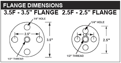 Thermocouple & RTD Flange Thermowell Assemblies - A4995 - MPI Morheat