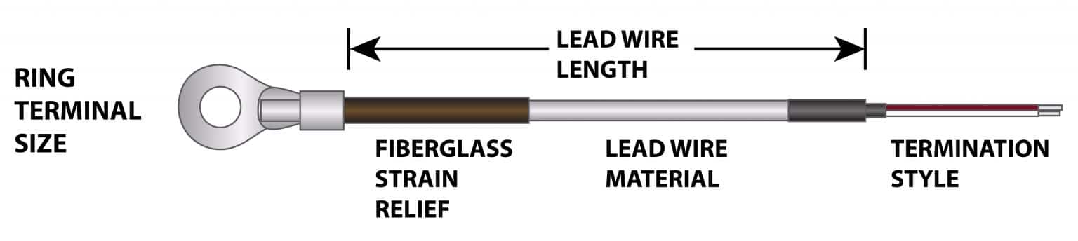 Ring Terminal Thermocouples - MPI Morheat